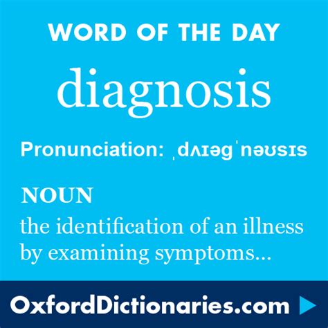 other words for diagnosis.